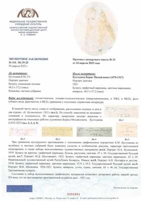 Кустодиев Борис Михайлович. Портрет девочки